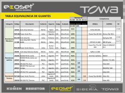 tabla de equivalencias towa
