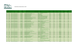 Listado Ordenes de Compras Menores a 3 UTM