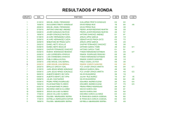 resultados grupo 4.xlsx