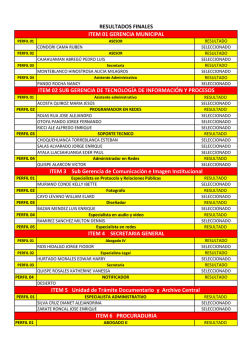 RESULTADOS FINALES CAS 1 (2).xlsx