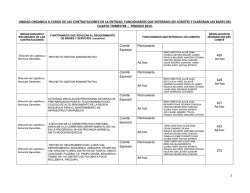 Informacion de unidades organicas III Trimestre