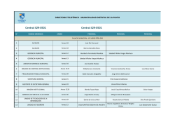 Directorio - Municipalidad Distrital de La Punta