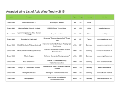 Awarded Wine List of Asia Wine Trophy 2015