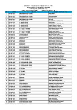 3. Artes pl&aacute;sticas categor&iacute;a 1