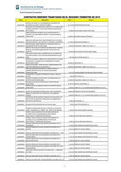 Contratos menores 2 trimestre 2015