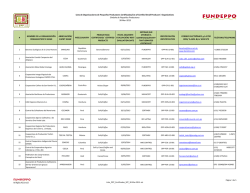 Lista de Organizaciones de Pequeños Productores