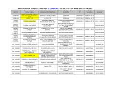 descargar lista de posadas en amuay