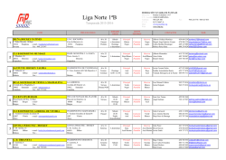 Clubs Liga Norte - Federación Navarra de Patinaje