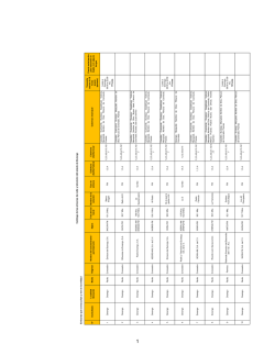 Catálogo Durango PEL_2016_V FINAL 19 OCT.XLSX