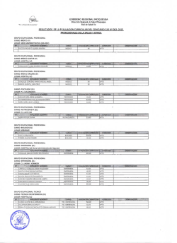 GOBIERNO REGIONAL MOQUEGUA Dirección