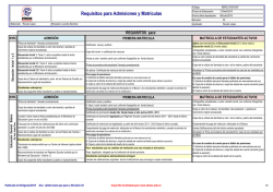 Requisitos para Admisiones y Matrículas