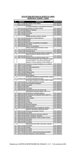 LISTA DE ITEMS AFECTADOS AL DECRETO N&deg; 6.406/05