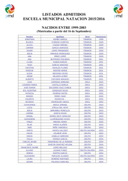 listados admitidos escuela municipal natacion 2015/2016