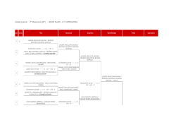 Detall quadre : 2&ordf; Masculina (20*) - GRAN SLAM