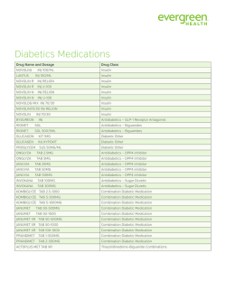 Diabetics Medications