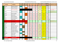 EVALUACIÓN CONTINUA - Joan Miquel
