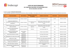 Lista de seleccionados – XIV Concurso Nacional de Invenciones 2015