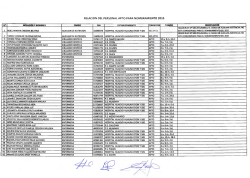 Proceso Nombramiento 2015 Relacion de Aptos