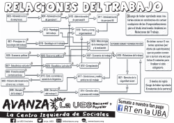 Correlatividad RT sello centroiz