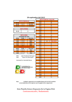 28 de septiembre planilla de rodamiento