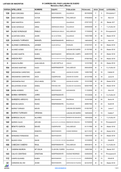 LISTADO DE INSCRITOS IV CARRERA DEL PAVO LAGUNA DE
