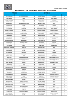estadistica semana 8