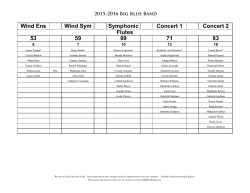 Band List 150529