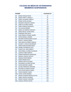 colegio de médicos veterinarios miembros suspendidos