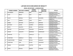 10.1 Ex Becarios