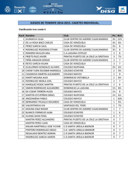 JUEGOS DE TENERIFE 2014-2015. CADETES INDIVIDUAL.