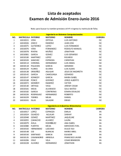 Lista de aceptados Examen de Admisión Enero-Junio 2016