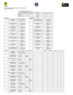 Programa de participaci&oacute;n Competencia de Barista y Brewers