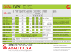 06-1 FOLLETO GUSSA FIBRA - GMD Refractarios ABALTEX, SA