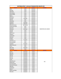 DISTRIBUCIÓN Y LOCALES PROMOCIÓN GRUPO KFC