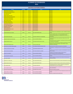 ALUMNOS DE POSGRADOS 2015