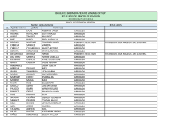 1 aprobado 2 aprobado 3 aprobado 4 aprobado 5 pendiente