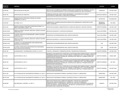 Empresas Certificadas