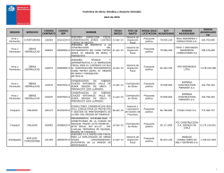 Contratos de obras, Estudios y Asesoría Iniciados Abril de 2015
