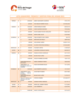 Listado de ganadores Cfiel 2015