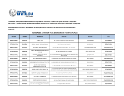 clinicas de atencion para emergencias y cartas avales