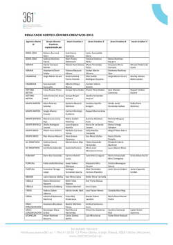 RESULTADO SORTEO JOVENES CREATIVOS 2015