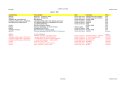 Llibres i lectures 15-16