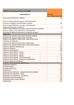 IMPORTES (IVA Y TIMBRE INCLUIDOS) 145 86 22 22 89 89 89 89