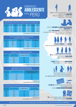 Embarazo adolescente en el Perú 2015