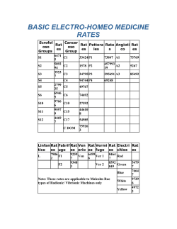 Basic electro-homeo medicine rates 102KB