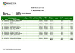 DIETA DE REGIDORES - Municipalidad Provincial de Huancayo