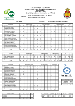 Ignacio Rubio Diaz (C. A. Madrid) CANTABRIA C. VALENCIANA (29