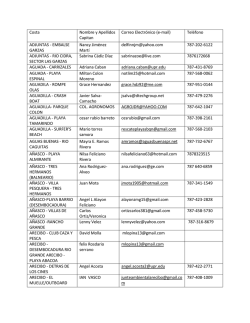 Lista de capitanes 2015.