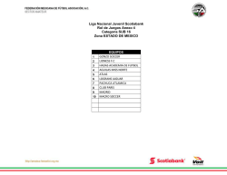 Liga Nacional Juvenil Scotiabank Rol de Juegos Anexo 4 Categoría