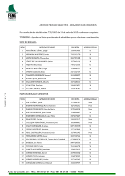 Anuncio lista provisional publicada o 19/06/2015